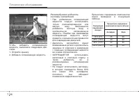 Страница 344