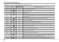 Страница 386