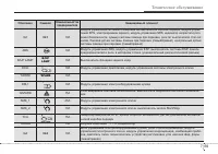 Страница 387