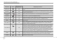 Страница 388