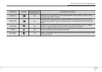 Страница 389