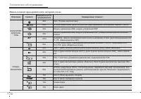 Страница 390