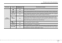 Страница 391