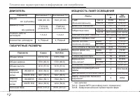 Страница 420