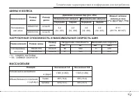 Страница 421