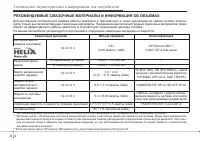 Страница 422