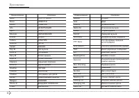 Страница 432