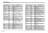 Страница 434