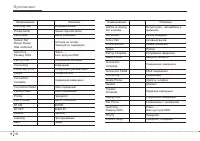 Страница 436