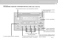 Страница 129