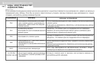 Страница 140