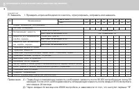 Страница 196