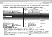 Страница 197