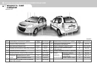 Страница 239