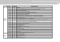 Страница 242