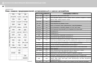 Страница 243