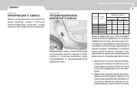 Страница 250