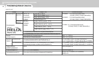 Страница 258