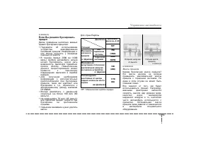 Страница 247