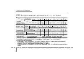 Страница 280