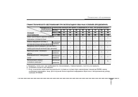 Страница 281