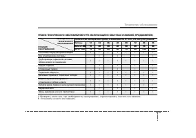 Страница 283