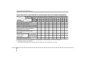 Страница 284