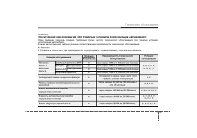 Страница 285