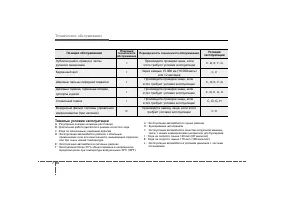 Страница 286