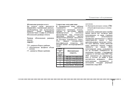 Страница 323