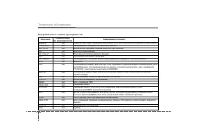 Страница 332