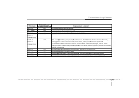 Страница 333