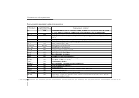 Страница 334