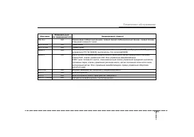 Страница 335