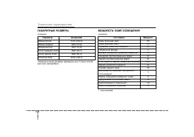 Страница 360