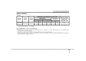 Страница 361