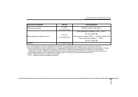 Страница 363