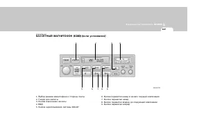Страница 127