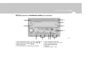 Страница 135