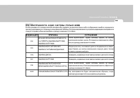 Страница 139