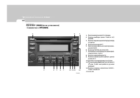 Страница 144