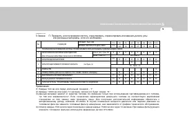 Страница 211