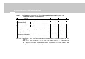 Страница 212