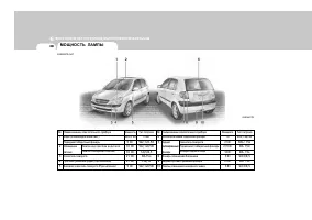 Страница 256