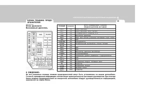 Страница 257
