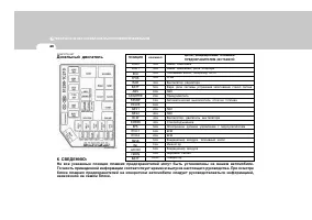 Страница 258