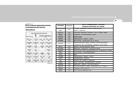 Страница 259