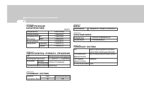 Страница 274