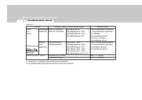 Страница 276