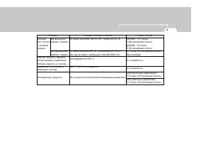 Страница 277